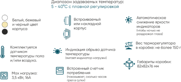 Изображение товара Терморегулятор для климатической техники ЭргоЛайт ТР-03.1ВН (белый)