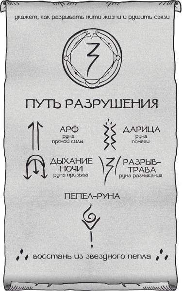 Изображение товара Книга АСТ Сердце-пламень, твердая обложка (Родзевич Анастасия)