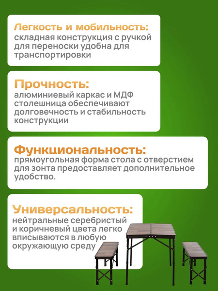 Изображение товара Комплект складной мебели Coyote HKTB-1033B
