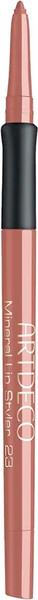 Изображение товара Карандаш для губ Artdeco Mineral Lip Styler 336.23