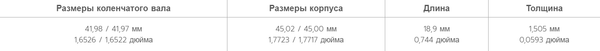 Изображение товара Комплект вкладышей двигателя King Auto CR4348CP STD