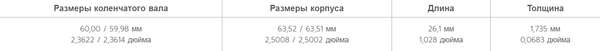 Изображение товара Комплект вкладышей двигателя King Auto CR4499AM 0.25