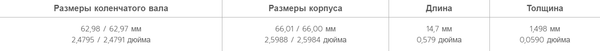 Изображение товара Комплект вкладышей двигателя King Auto CR6838SV STD