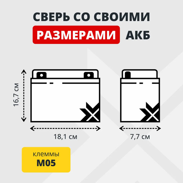 Изображение товара Аккумуляторная батарея Zubr GP 12V (17 А/ч)