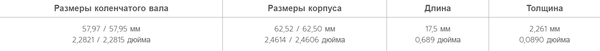 Изображение товара Комплект вкладышей двигателя King Auto MB624XA 0.25