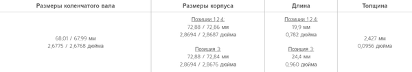 Изображение товара Комплект вкладышей двигателя King Auto MB4272SI 0.25