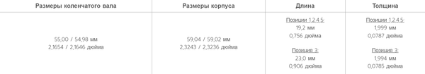 Изображение товара Комплект вкладышей двигателя King Auto MB5554AM 0.25