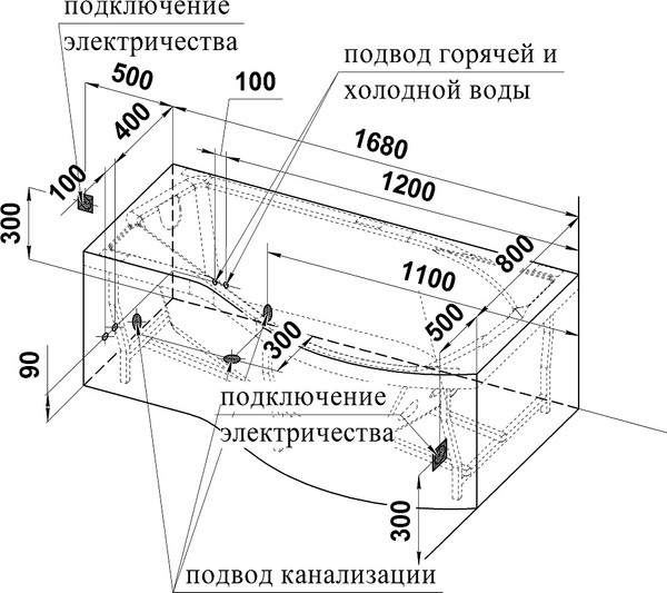 Изображение товара Ванна акриловая Radomir Миранда Люкс / 2-83-2-1-0-209 (с гидромассажем, левый)