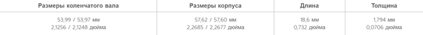 Изображение товара Комплект вкладышей двигателя King Auto CR8046CP STD