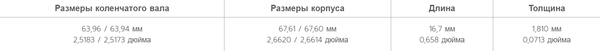 Изображение товара Комплект вкладышей двигателя King Auto CR6876SV 0.75