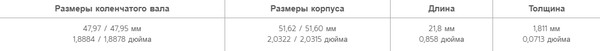 Изображение товара Комплект вкладышей двигателя King Auto CR4071AM STD