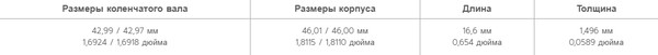 Изображение товара Комплект вкладышей двигателя King Auto CR418AM 0.25