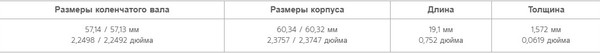 Изображение товара Комплект вкладышей двигателя King Auto CR6625SI 0.25
