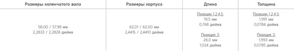 Изображение товара Комплект вкладышей двигателя King Auto MB5350AM STD