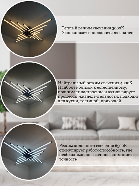 Изображение товара Потолочный светильник Mirastyle XL-60268/8 BK