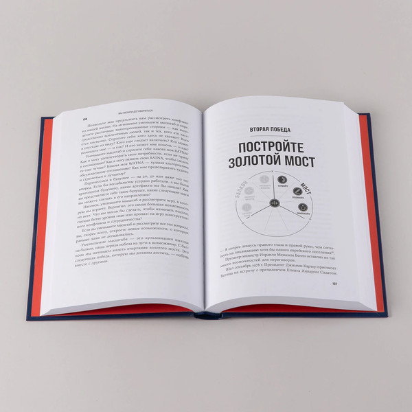 Изображение товара Книга Альпина Мы можем договориться, твердая обложка (Юри Уильям)