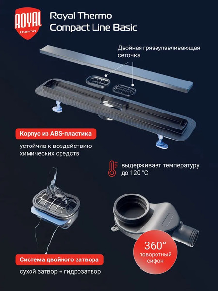 Изображение товара Трап для душа Royal Thermo Compact Line Basic 700