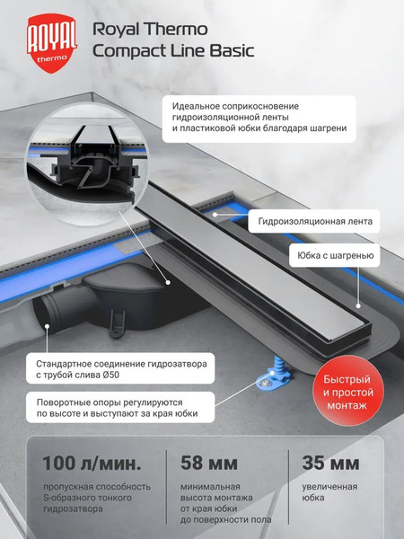 Изображение товара Трап для душа Royal Thermo Compact Line Basic 700