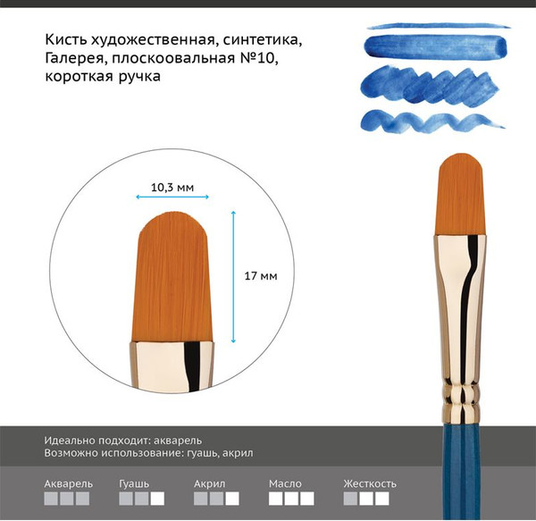 Изображение товара Кисть для рисования ГАММА Галерея. Синтетика №10 / 303010