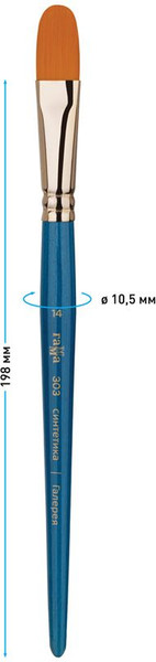 Изображение товара Кисть для рисования ГАММА Галерея. Синтетика №14 / 303014
