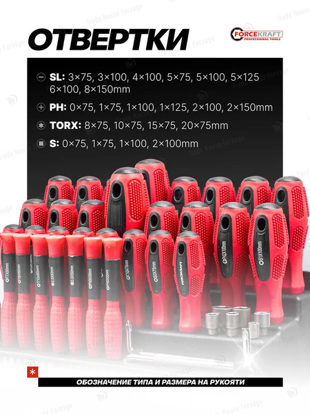 Изображение товара Набор отверток ForceKraft FK-10100(59939)