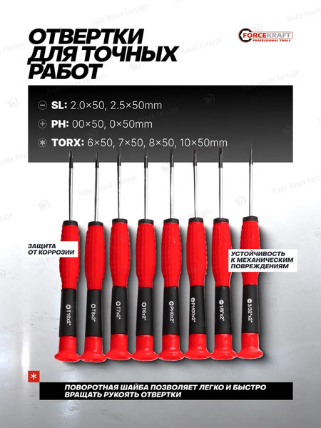 Изображение товара Набор отверток ForceKraft FK-10100(59939)