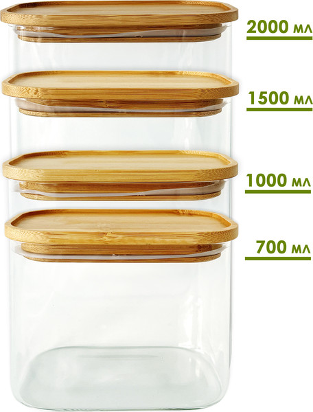 Изображение товара Емкость для хранения Appetite Studio BM2012-4OV