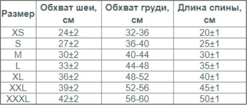 Изображение товара Свитер для животных Lion Pets LMK-H145 (S)