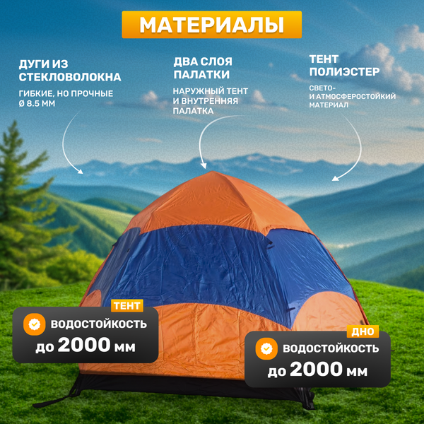 Изображение товара Палатка Sundays ZC-TT103-4 (синий/оранжевый)