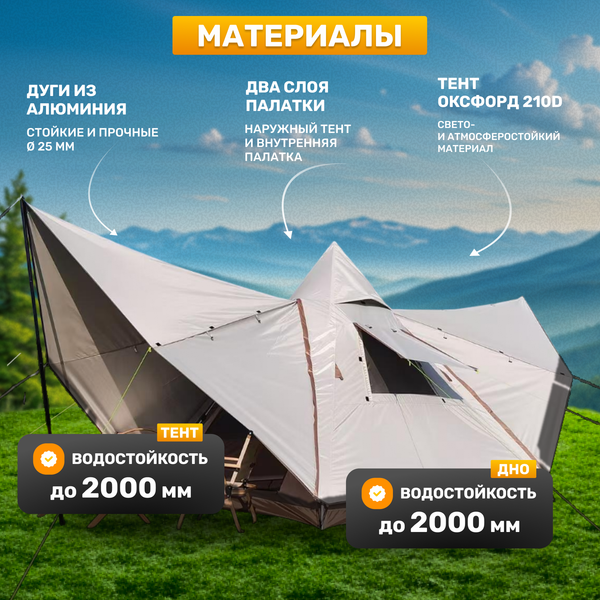 Изображение товара Палатка Sundays ZC-TT106 (коричневый/желтый)