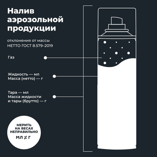 Изображение товара Смазка техническая Lavr Ln2427 (400мл)