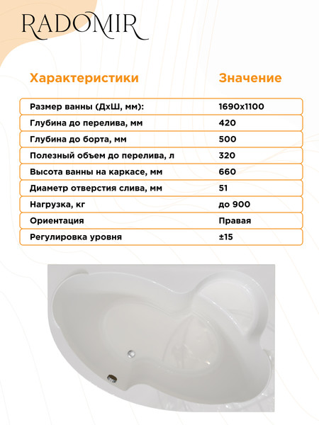 Изображение товара Ванна акриловая Radomir Ирма Терапия 169x110 с полотенцедержателем / 2-81-2-2-0-217 (с гидромассажем, правый)