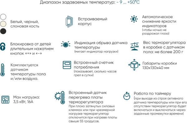 Изображение товара Терморегулятор для теплого пола ЭргоЛайт ТР-QUADRATO (черный)