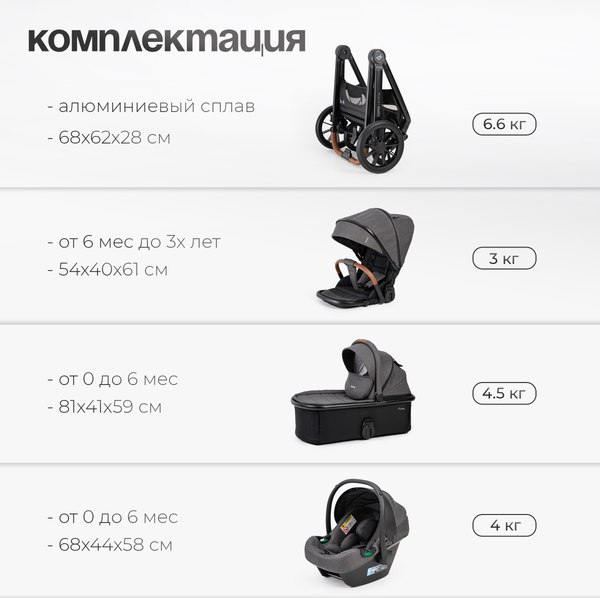 Изображение товара Детская универсальная коляска Tomix Prime 3 в 1 D1/3 (Grey)