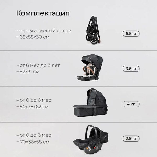 Изображение товара Детская универсальная коляска Tomix Mirage 3 в 1 D900/3 (Black)