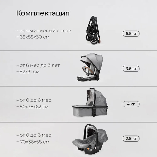 Изображение товара Детская универсальная коляска Tomix Mirage 3 в 1 D900/3 (Grey)