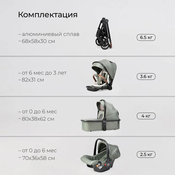 Изображение товара Детская универсальная коляска Tomix Mirage 3 в 1 D900/3 (Olive)