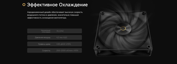 Изображение товара Набор вентиляторов для корпуса Ocypus Delta F12 ARGB 3в1 BK (Delta-F12-BK3AM00X-GL)