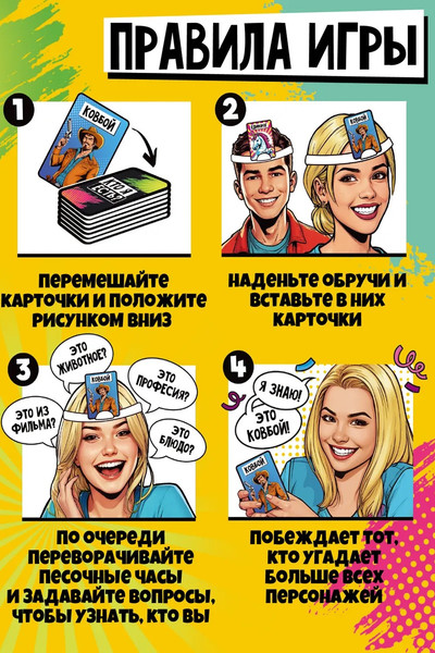 Изображение товара Настольная игра Десятое королевство Актив time Кто Я есть? / 05445