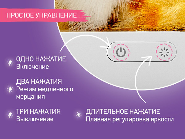 Изображение товара Ночник ROXY-KIDS Вигвам с котенком / R-NL0027