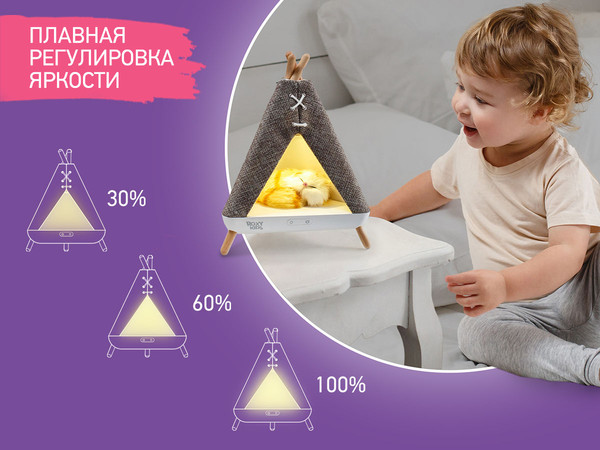 Изображение товара Ночник ROXY-KIDS Вигвам с котенком / R-NL0027