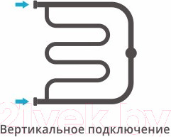 Изображение товара Полотенцесушитель водяной Сунержа Лира + 2 полки 50x50 / 00-4012-5050