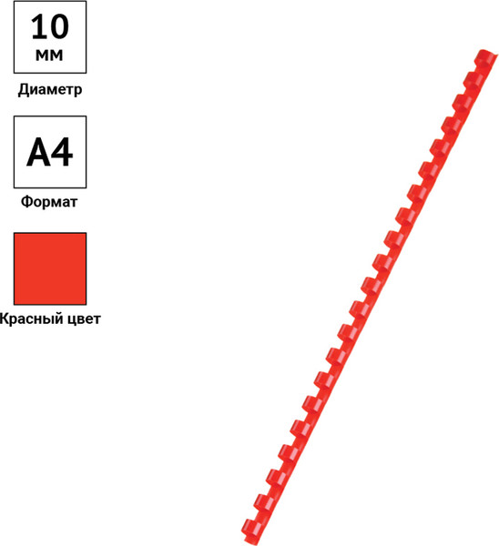 Изображение товара Пружины для переплета OfficeSpace PC8836 (100шт, красный)