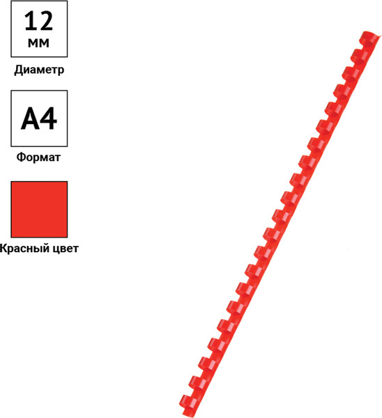 Изображение товара Пружины для переплета OfficeSpace PC8839 (100шт, красный)