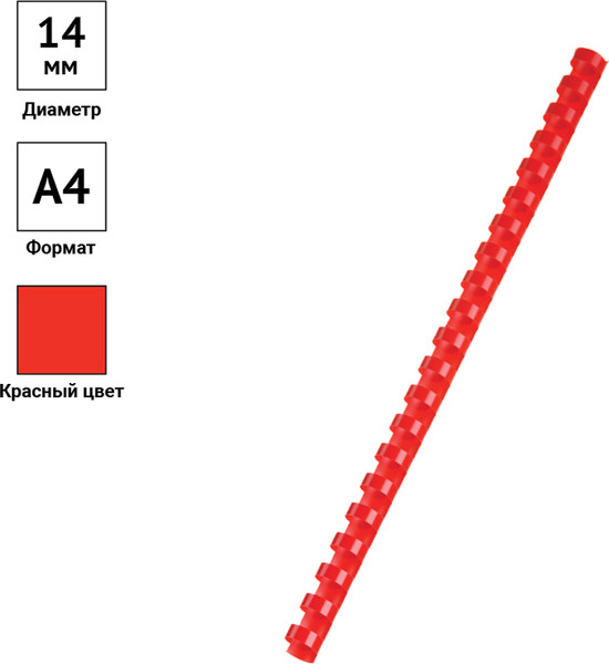 Изображение товара Пружины для переплета OfficeSpace PC8842 (100шт, красный)
