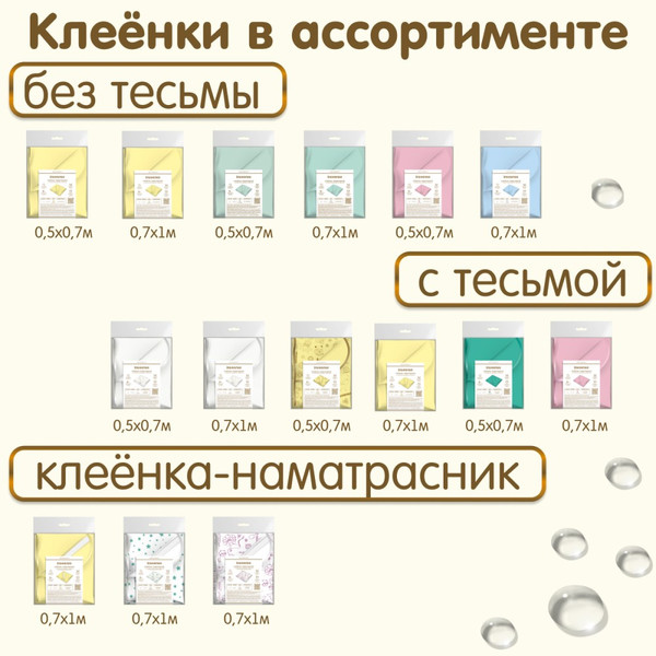 Изображение товара Клеенка детская Inseense Подкладная с ПВХ покрытием / Ins071kl11 (желтый)