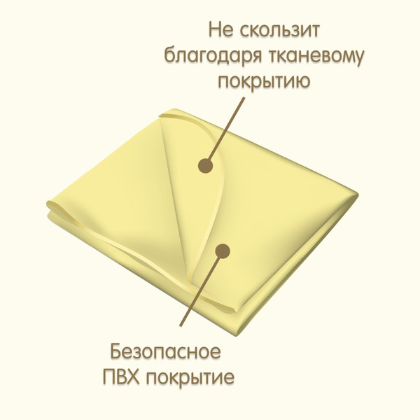 Изображение товара Клеенка детская Inseense Подкладная с ПВХ покрытием / Ins071kl11 (желтый)