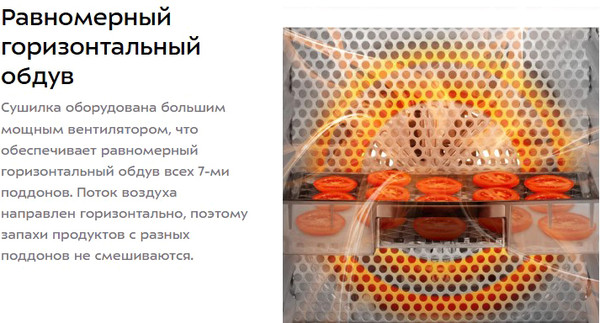 Изображение товара Сушилка для овощей и фруктов Kitfort КТ-4940
