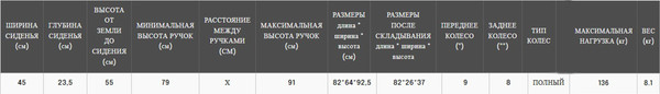 Изображение товара Ходунки опорные Antar AT51039