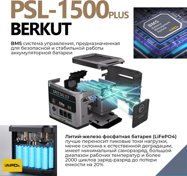 Изображение товара Портативная зарядная станция Berkut PSL-1500PLUS